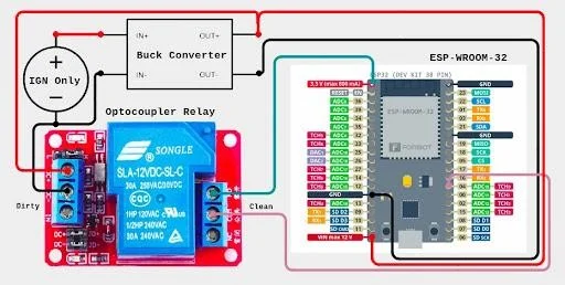 Tractor computer blueprint