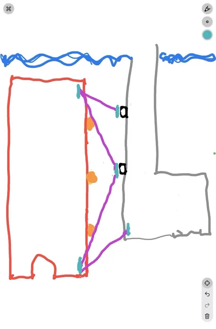 My Microsoft paint skills are top notch!  A picture I drew before we got the pontoon. The spring lines connect in the center to stop fore and aft movement. Spring and Bow lines keep it from swing our away from the dock. In the picture, Dock is gray, boat is red (we were close to getting a red boat but passed on it, lol)